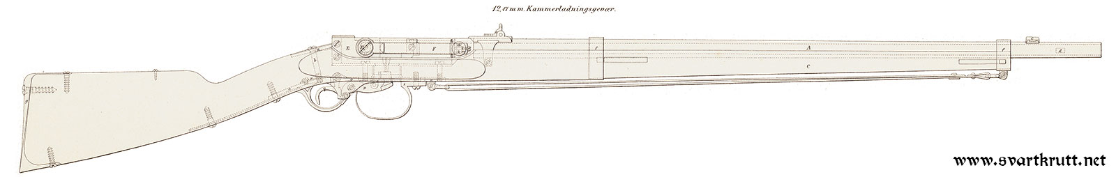 Marinens M/1860.